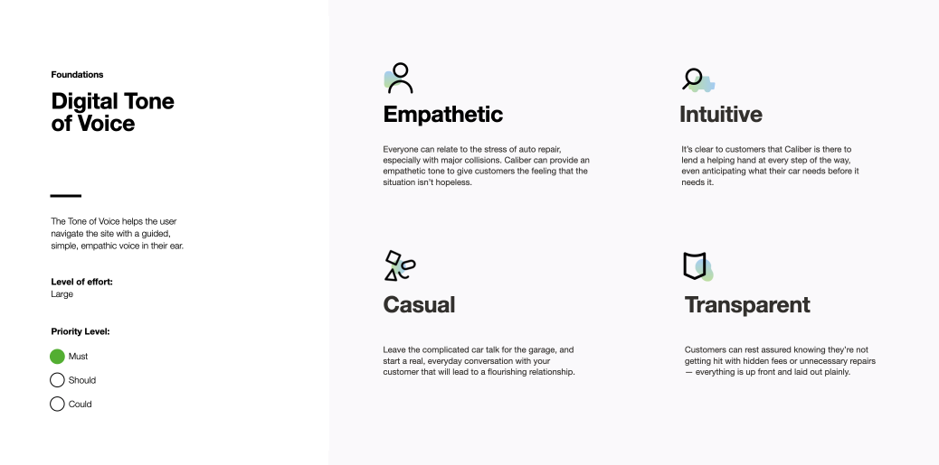Should Have — high-priority enhancements